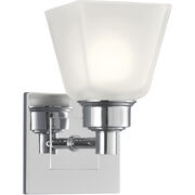 Wall Sconces