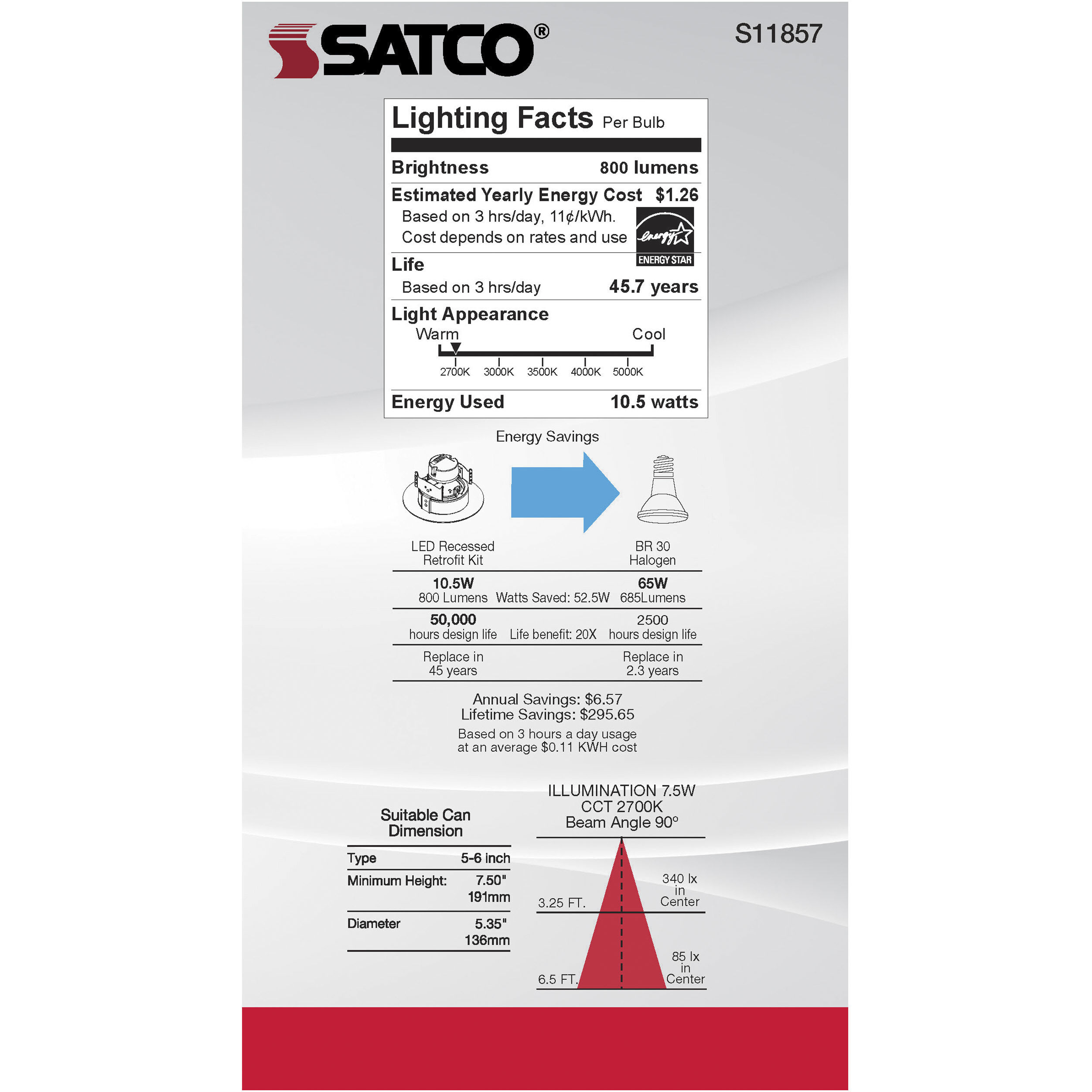 Edgewood Integrated Black Recessed, Retrofits