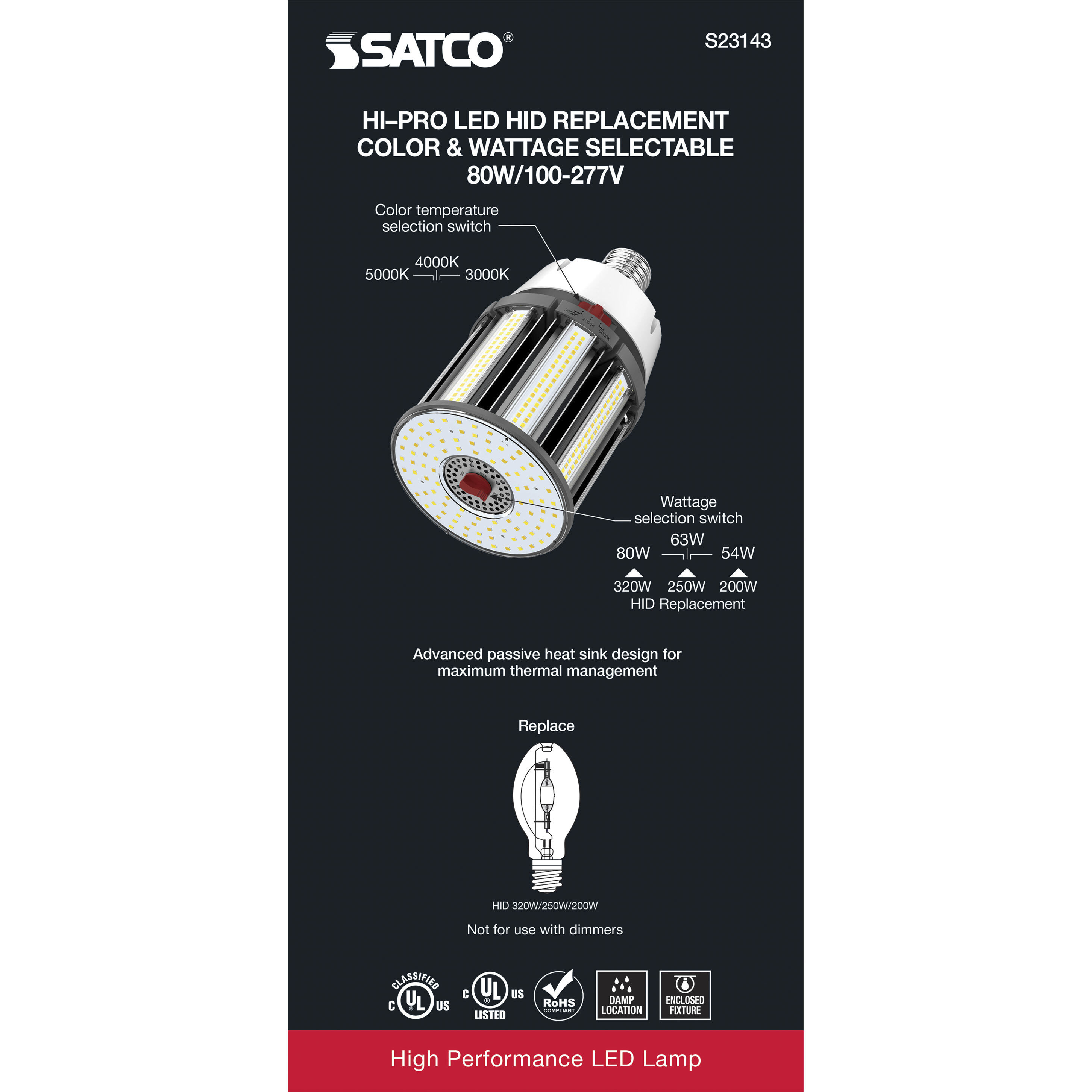 Hi-Pro LED LED 80.00 watt 3000K HID Replacements