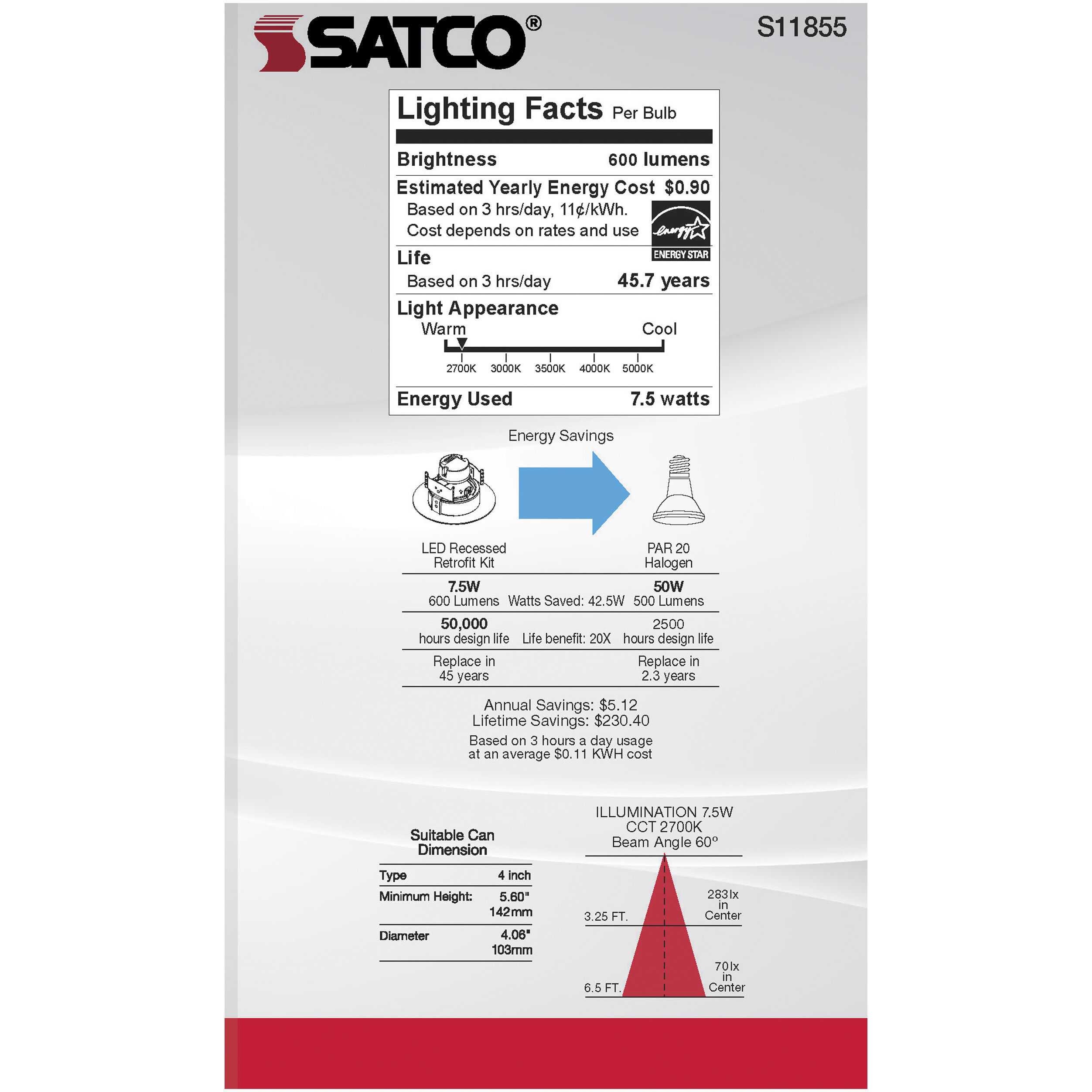 Edgewood Integrated Brushed Nickel Recessed, Retrofits