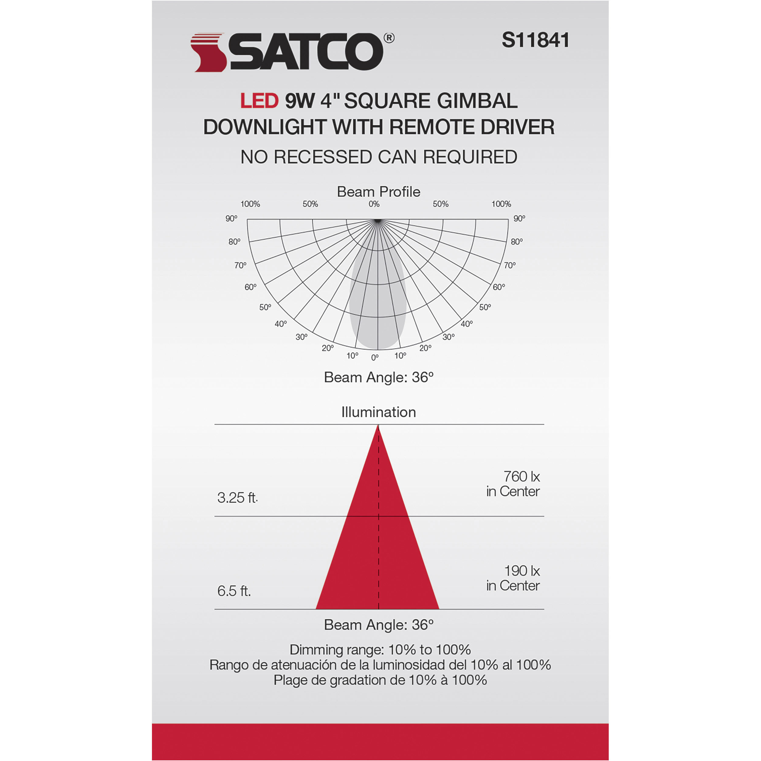 Edgewood Integrated White Recessed