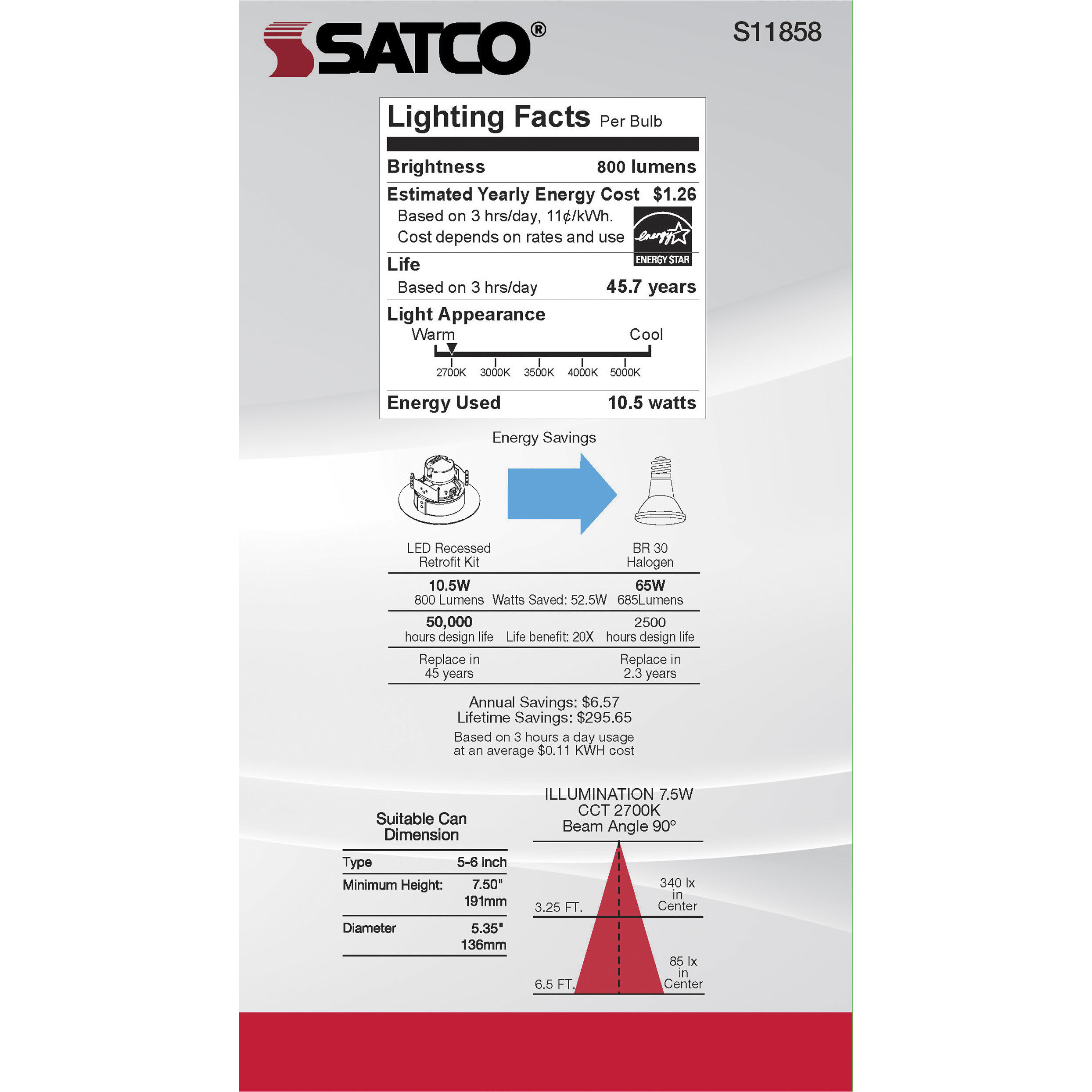 Edgewood Integrated Brushed Nickel Recessed, Retrofits